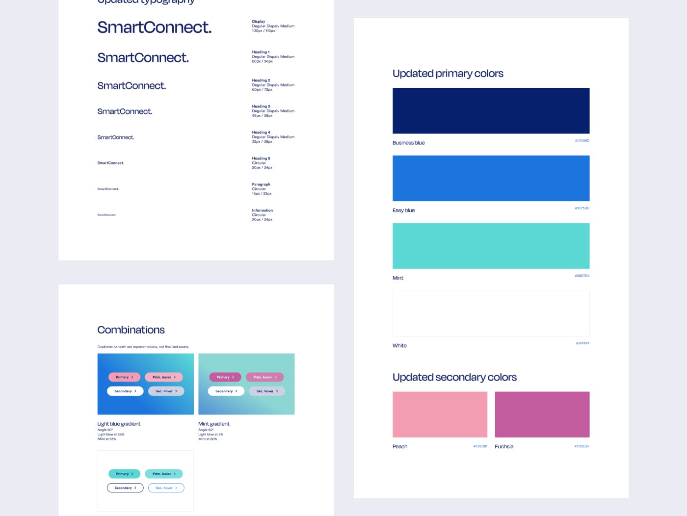 Global connect design system Global connect design system